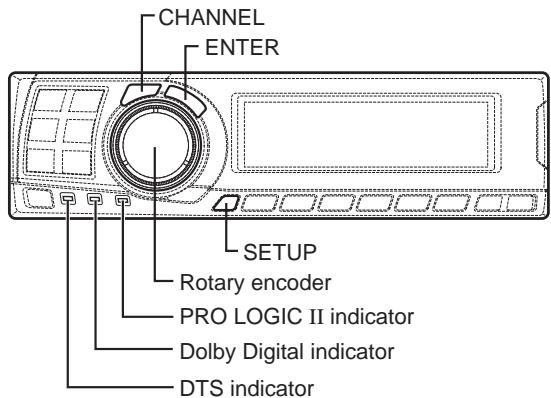ALPINE PXA-H700 - Basic Operation - 1