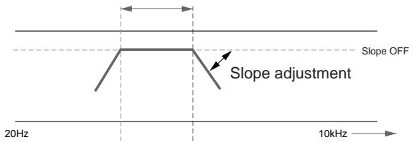 ALPINE PXA-H700 - NOTES - 1