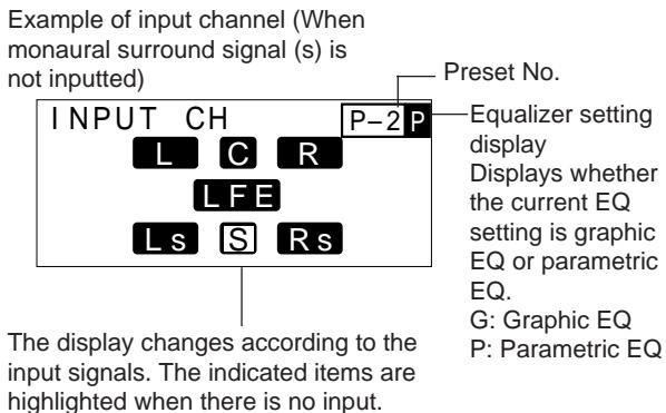 ALPINE PXA-H700 - Switching the display mode - 2