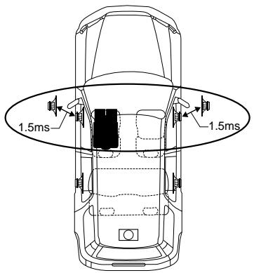 ALPINE PXA-H700 - Example of Steps 4 and 5 Setting - 1
