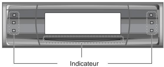 ALPINE PXA-H900 - Commutation de la couleur de l'indicateur (uniquement pour les connexions non ai-net) - 1