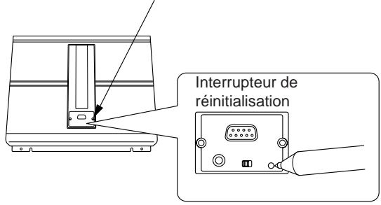 ALPINE PXA-H900 - Réinitialisation - 1