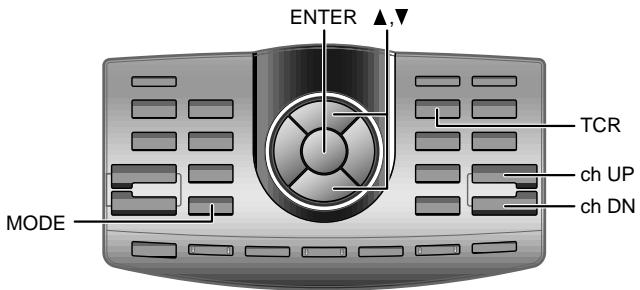 ALPINE PXA-H900 - Indicateur MPEG - 3