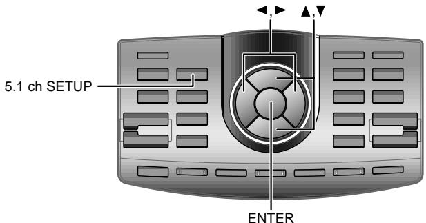 ALPINE PXA-H900 - Correction du temps de retard du haut-parleur arrêté - 2