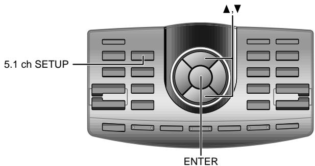 ALPINE PXA-H900 - Réglage d'un haut-parleur fixe - 1