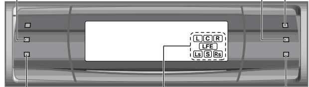 ALPINE PXA-H900 - Indicateur PRO LOGIC - 1