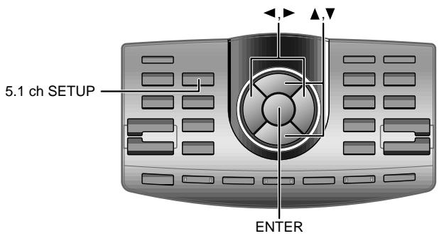 ALPINE PXA-H900 - Procédure de réglage - 1