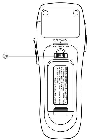 ALPINE RUE-4191-SPACE-REMOTE-SPACE-FOR-SPACE-NVE-N077PS - Closing the cover. - 2