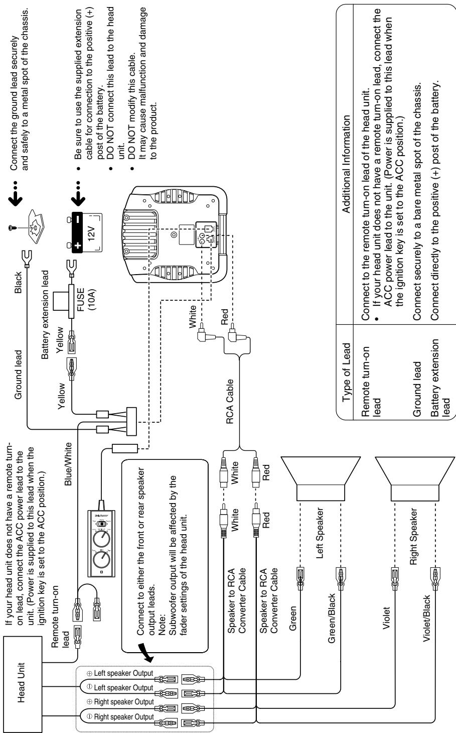 ALPINE SWE-1000 - CONNECTION - 2