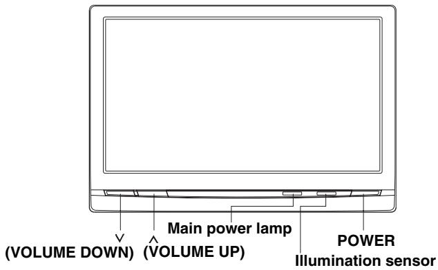 ALPINE TME-M770 - Basic Operation - 1