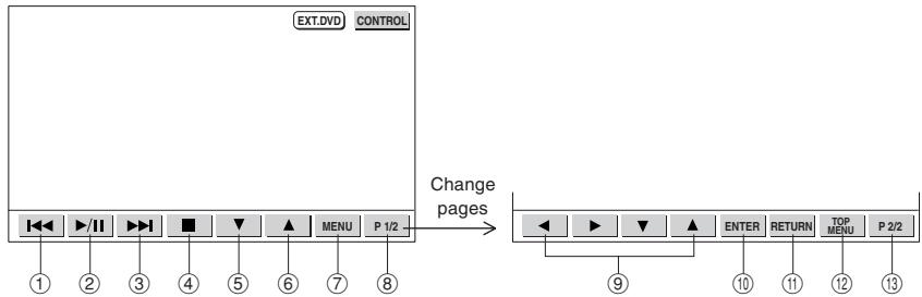 ALPINE TME-M770 - Operating the DVA-5210 and the DHA-S680 series - 1