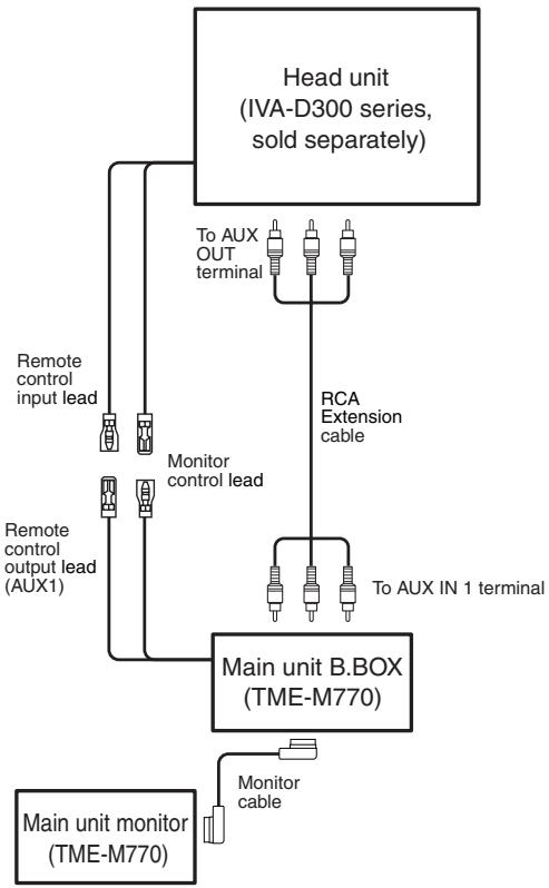 ALPINE TME-M770 - System Connections - 3