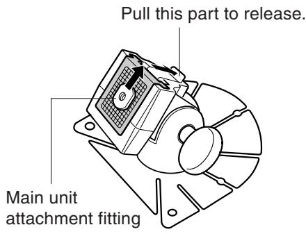 ALPINE TME-M770 - Remove the main unit attachment fitting. - 1
