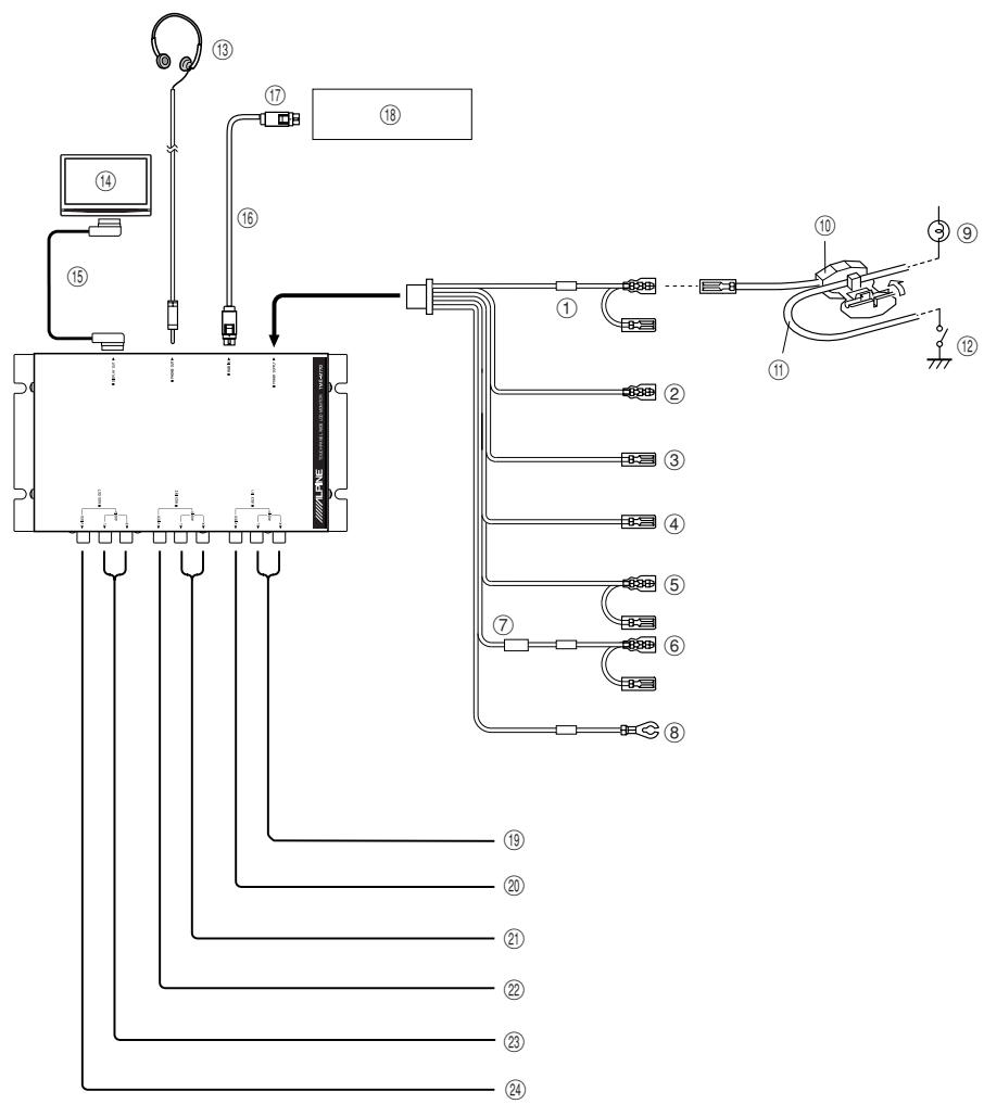 ALPINE TME-M770 - Connections - 1