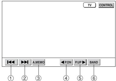 ALPINE TME-M770 - If a TV is operated (A TV tuner is connected) - 1