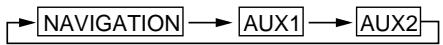 ALPINE TME-M790 - Switching the Source - 1