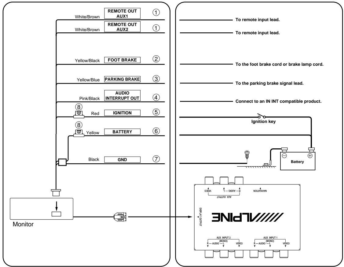 ALPINE TME-M790 - Connections - 1