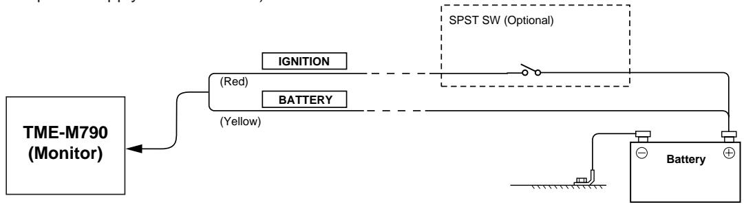 ALPINE TME-M790 - Connection Diagram of SPST Switch (Sold Separately) - 1