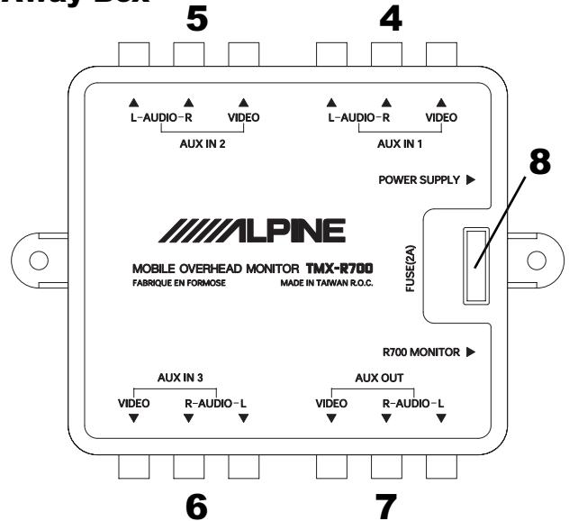 ALPINE TMX-R700 - 5m Mini-DIN Extension Cable - 1