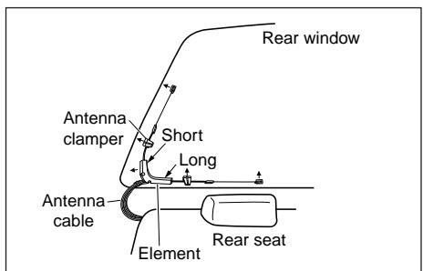 ALPINE TUE-T152 - TV Antenna Mounting Method - 2