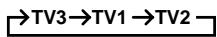 ALPINE TUE-T152 - Tuning to Preset Channel - 1