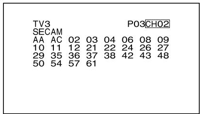 ALPINE TUE-T152 - Confirming Channel (Channel Call) - 3
