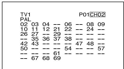 ALPINE TUE-T152 - Confirming Channel (Channel Call) - 2
