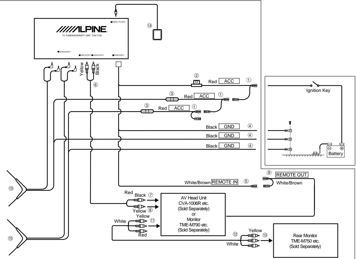 ALPINE TUE-T152 - Connections and System Wiring Diagram - 1