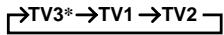ALPINE TUE-T152 - Switching the TV Band - 1