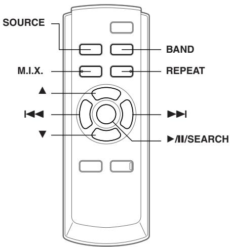 ALPINE VPA-B211P-SPACE-E - iPod™ Operation (Optional) - 1