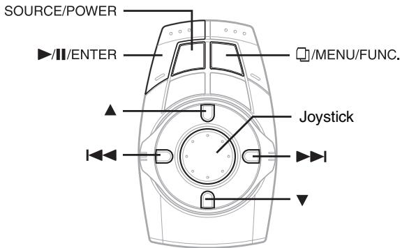 SOURCE/POWER ►/II/ENTER □/MENU/FUNC. Joystick