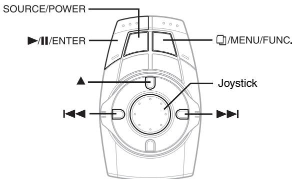 SOURCE/POWER ▶/□/ENTER □/MENU/FUNC. Joystick