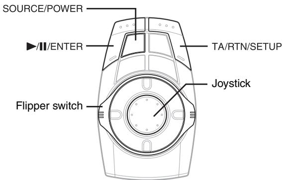 SOURCE/POWER ►/II/ENTER TA/RTN/SETUP Flipper switch Joystick