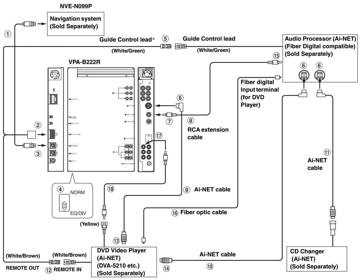 ALPINE VPA-B222R - System Example - 3