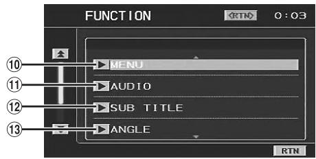 FUNCTION 10 11 12 13 MENU AUDIO SUB TITLE ANGLE RTN O:03