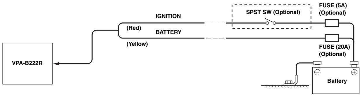 ALPINE VPA-B222R - Connection Diagram of SPST Switch (Sold Separately) - 1