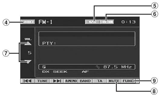 FM-1 VOL 5 PTY: 87.5 MHz DX SEEK AF TUNE A MEMO BAND TA MUTE FUNC
