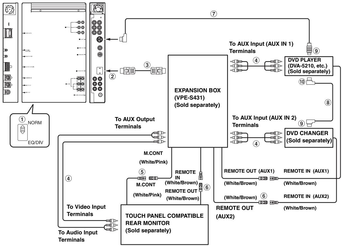 ALPINE VPA-B222R - ② Factory System Input Terminal - 1