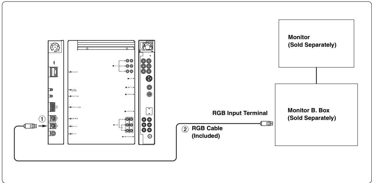 ALPINE VPA-B222R - System Example - 1
