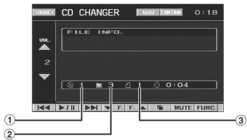 SOURCE CD CHANGER NAV CONTROL 0:18 VOL FILE INFO. 2 1 3 1 0:04 F. F. MUTE FUNC ① ② ③