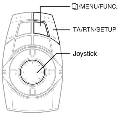 /MENU/FUNC. TA/RTN/SETUP Joystick