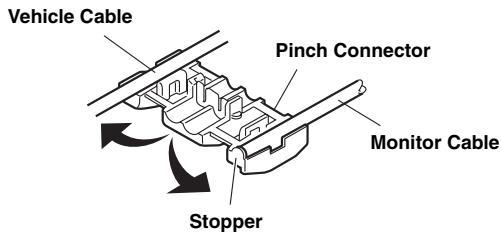 Vehicle Cable Pinch Connector Monitor Cable Stopper