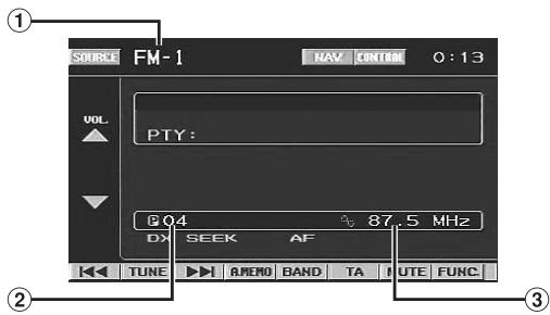 SOURCE FM-1 NAV CONTROL 0:13 VOL. PTY: 604 87.5 MHz DX SEEK AF TUNE AEMO BAND TA UTE FUNC ① ② ③