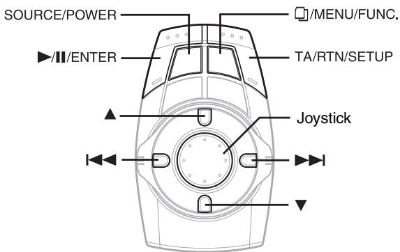 SOURCE/POWER ►/II/ENTER TA/RTN/SETUP Joystick