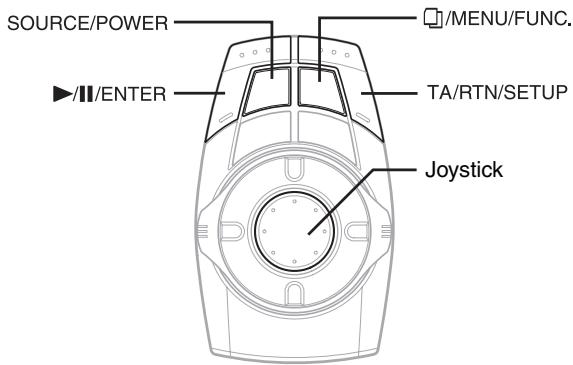 SOURCE/POWER ►/II/ENTER TA/RTN/SETUP Joystick