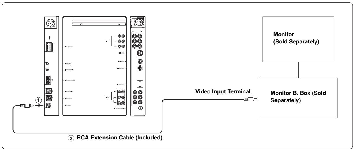 ALPINE VPA-B222R - System Example - 2
