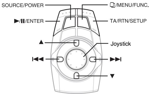 SOURCE/POWER ►/II/ENTER TA/RTN/SETUP Joystick
