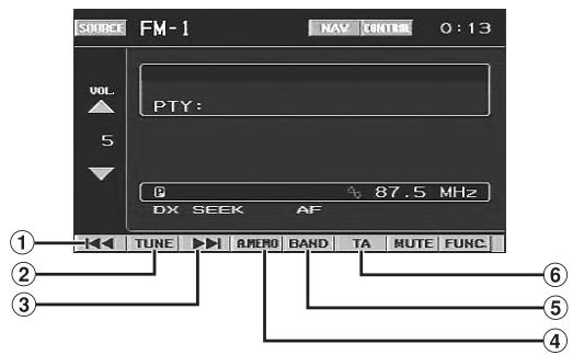 SOURCE FM-1 NAV CONTROL 0:13 VOL 5 PTY: 9 87.5 MHz DX SEEK AF TUNE APERO BAND TA MUTE FUNC ① ② ③ ④ ⑥