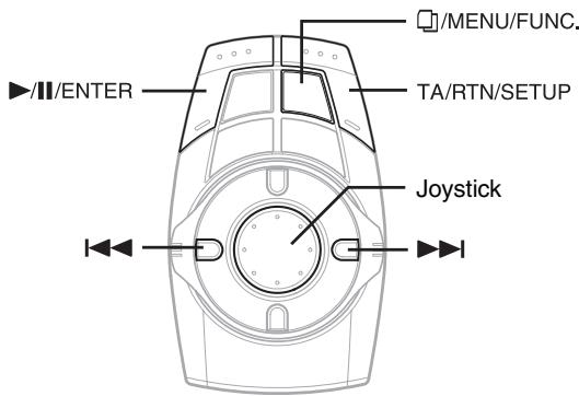/MENU/FUNC. TA/RTN/SETUP JOYSTICK