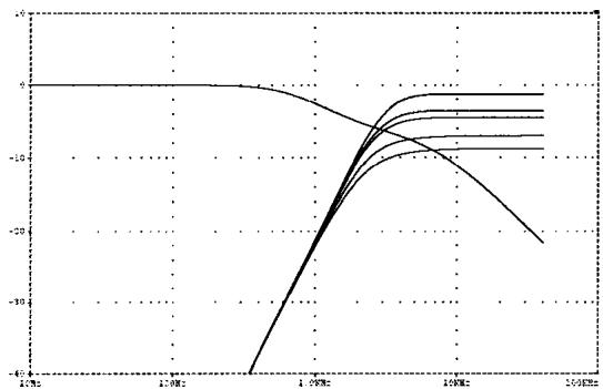 ALPINE SPX-107R 137R 177R 17MB - Composants : - 4
